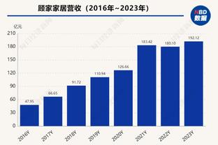 德甲积分榜：勒沃库森战平第3的斯图加特 14轮不败多赛1轮4分领跑